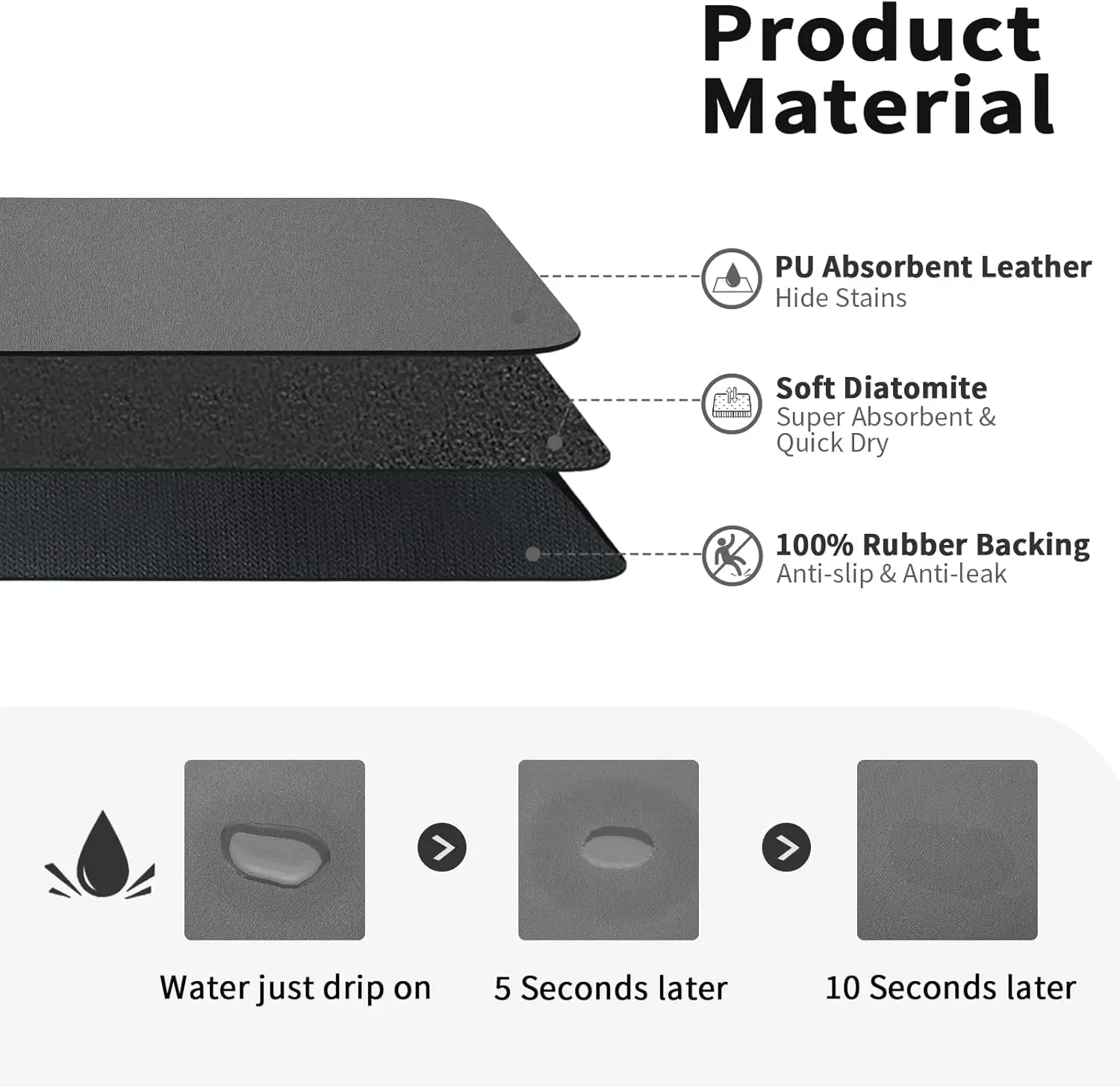 Mutfak için Bulaşık Kurutma Ma - Bar Mat Rubber incelemesi ve fiyatı